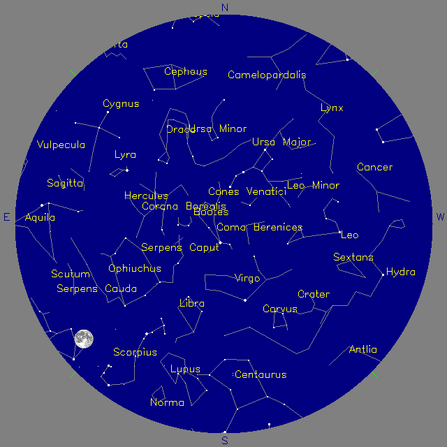 Sky Chart