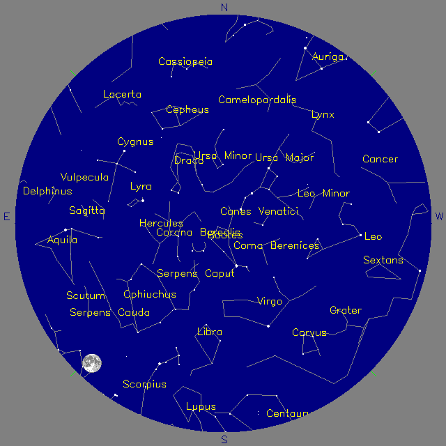 Sky Chart