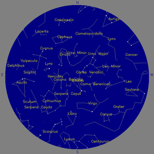 Sky Chart - click to enlarge