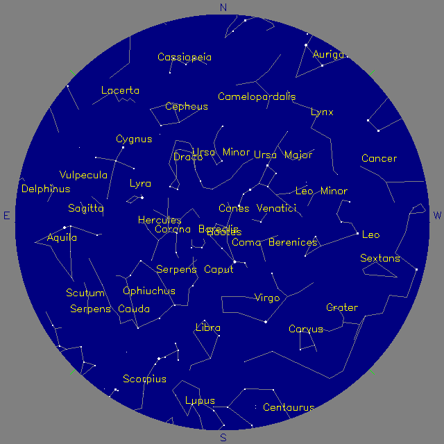 Sky Chart