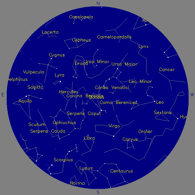 Sky Chart
