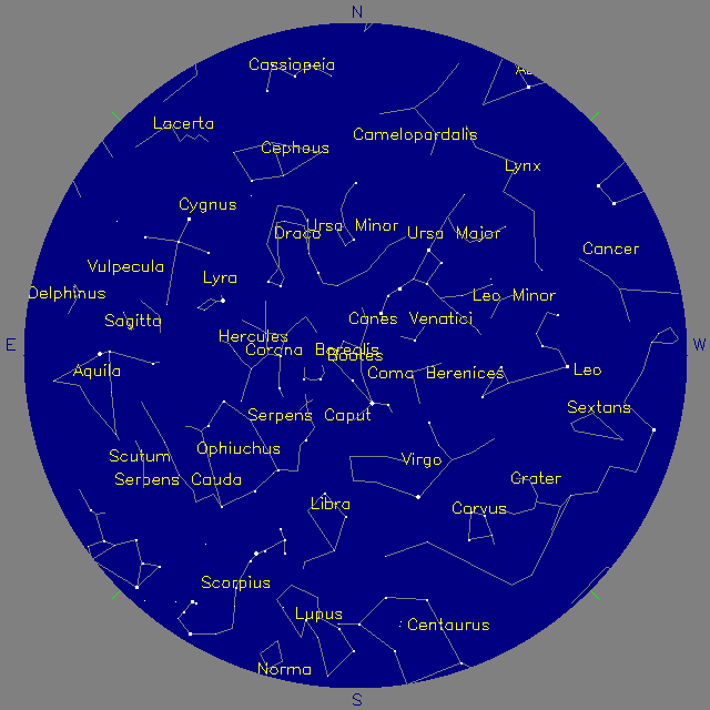 Sky Chart