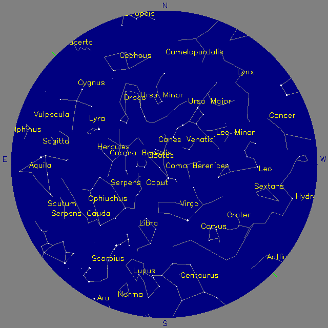 Sky Chart