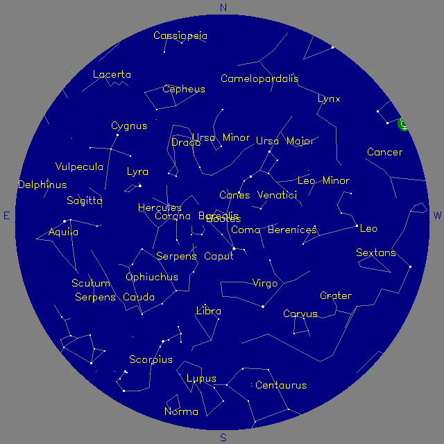 Sky Chart