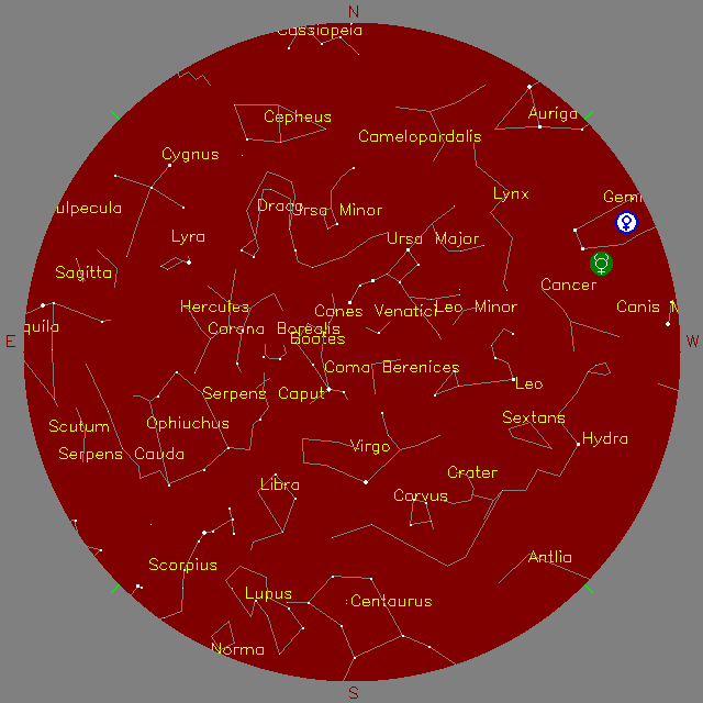 Sky Chart