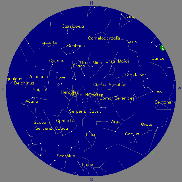 Sky Chart