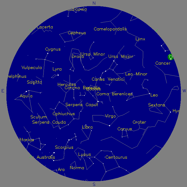 Sky Chart