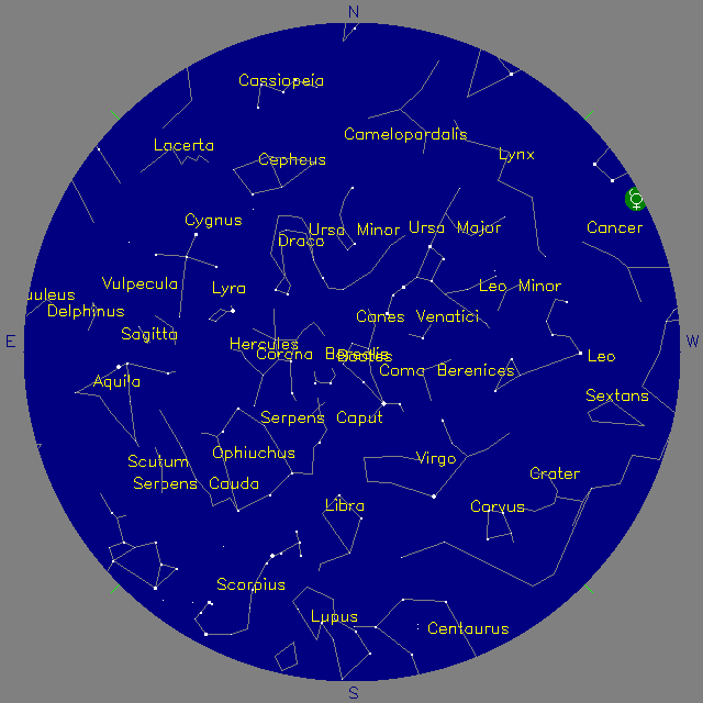 Sky Chart