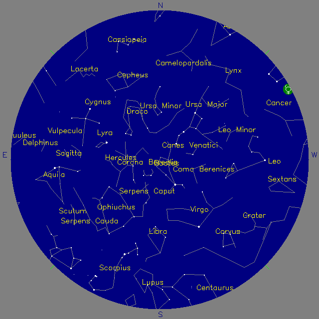 Sky Chart