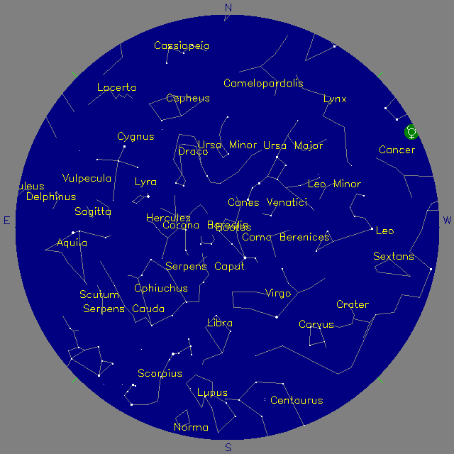 Sky Chart