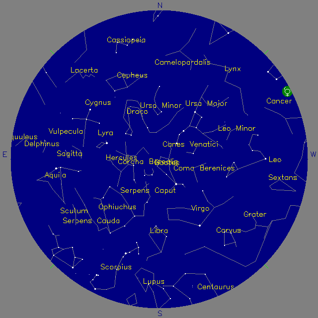 Sky Chart