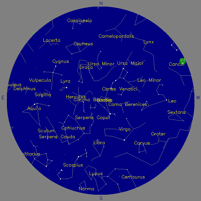 Sky Chart