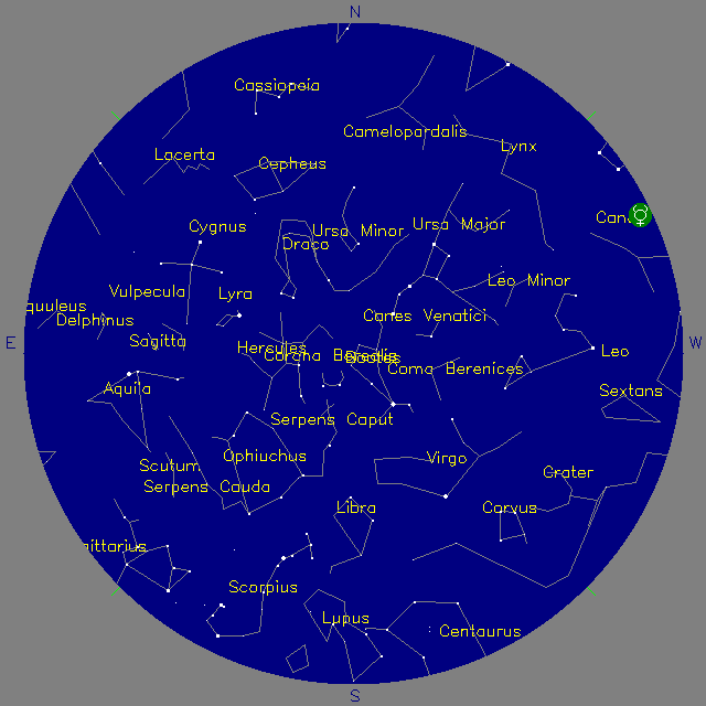Sky Chart