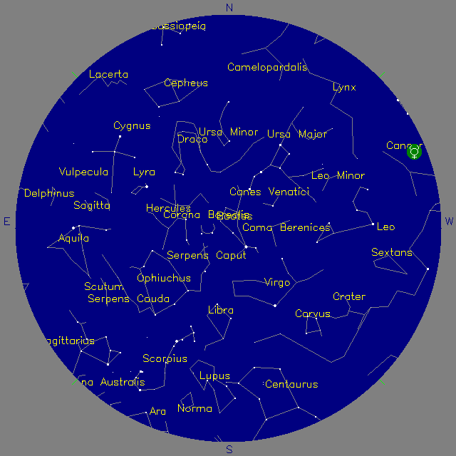 Sky Chart
