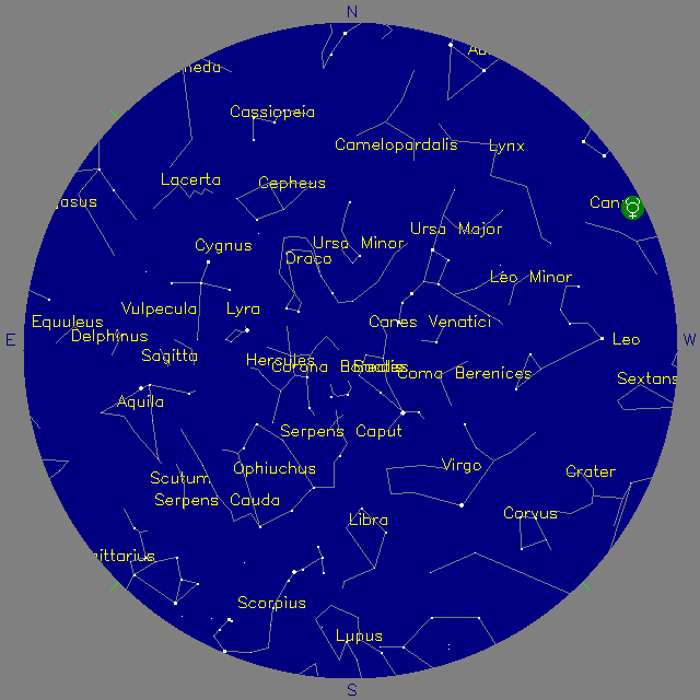 Sky Chart