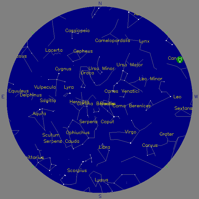 Sky Chart