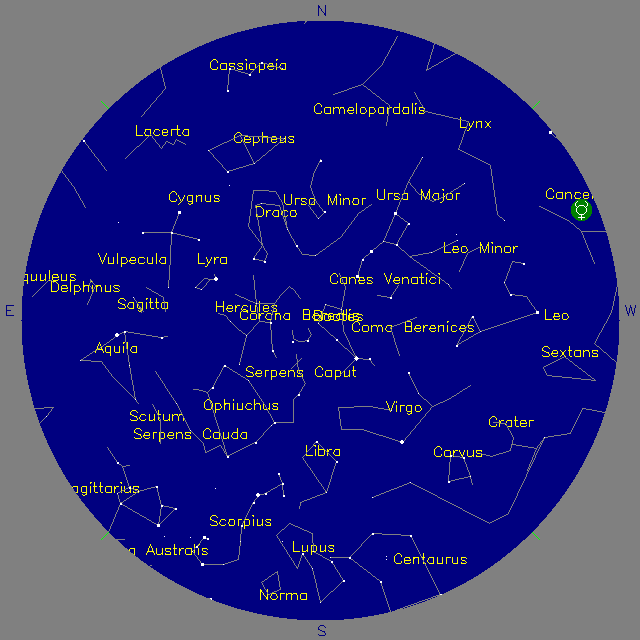 Sky Chart