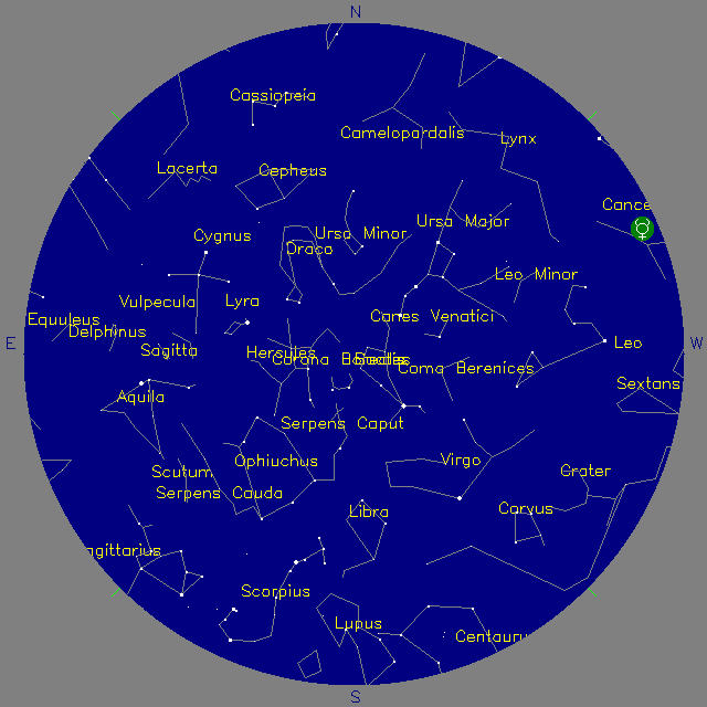 Sky Chart