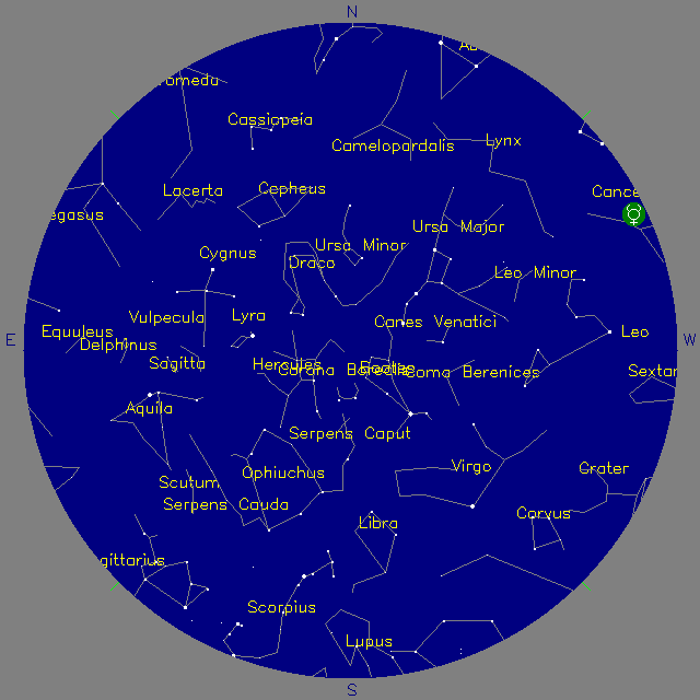 Sky Chart