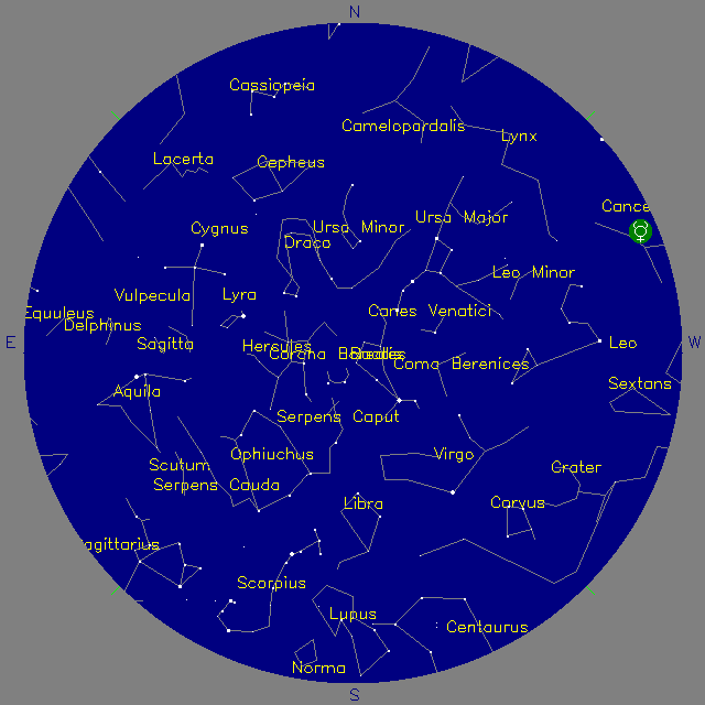 Sky Chart