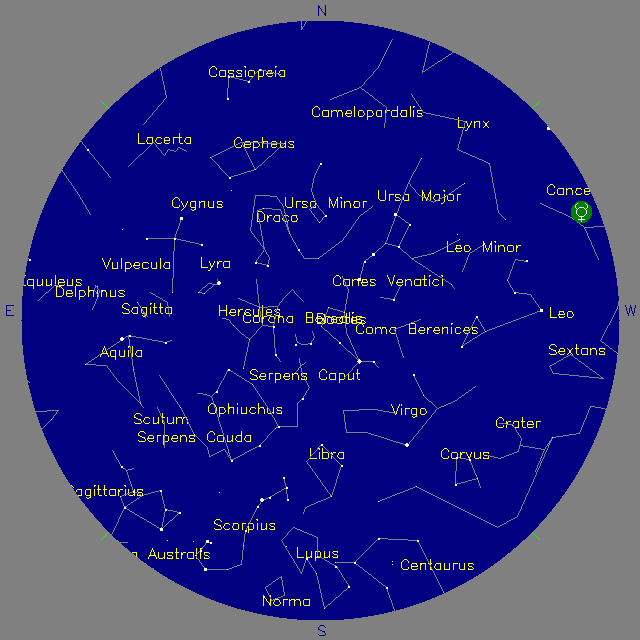 Sky Chart