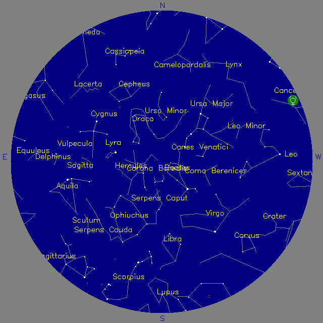 Sky Chart