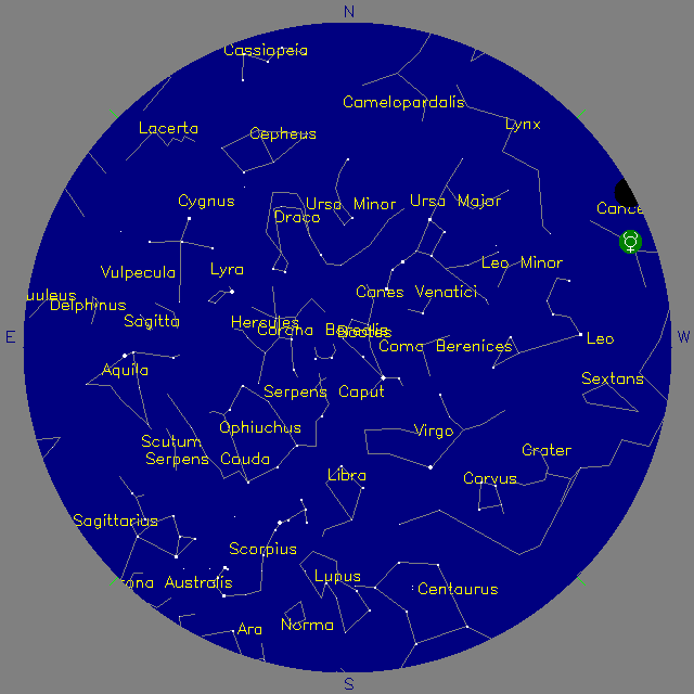 Sky Chart