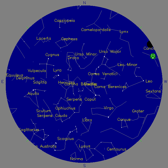 Sky Chart