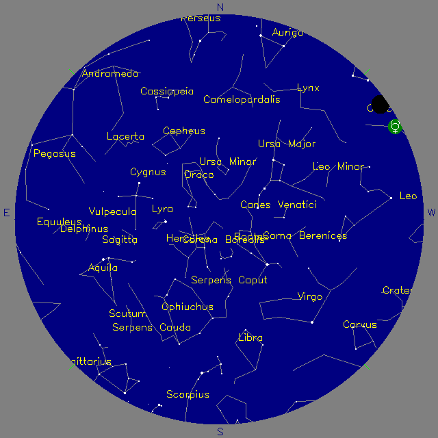Sky Chart