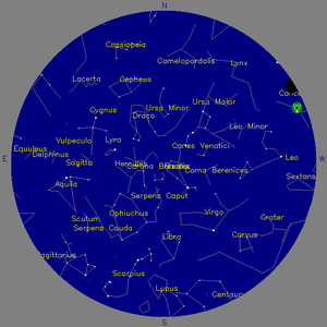 Sky Chart - click to enlarge