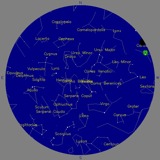 Sky Chart