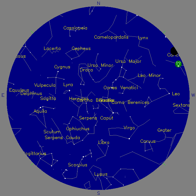 Sky Chart
