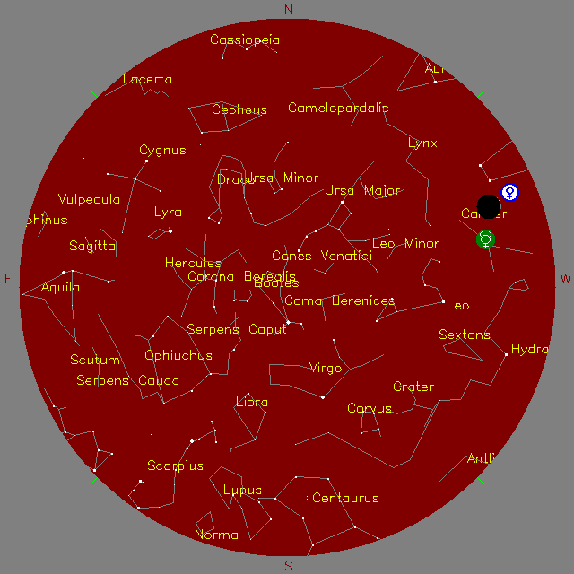 Sky Chart