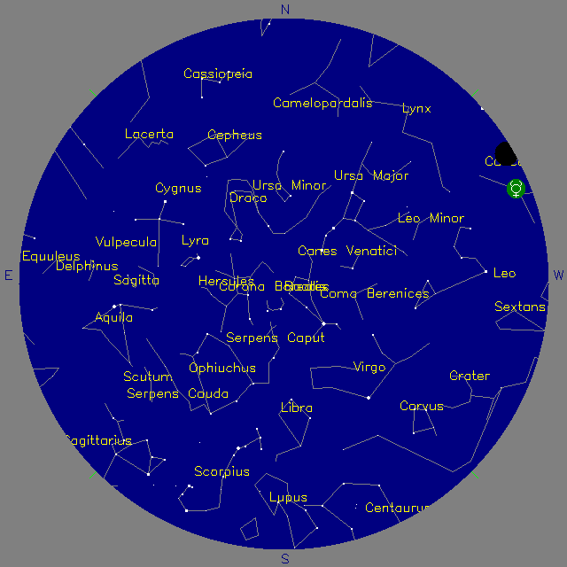 Sky Chart