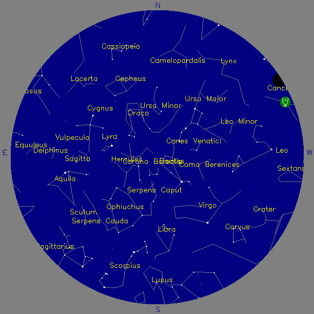 Sky Chart