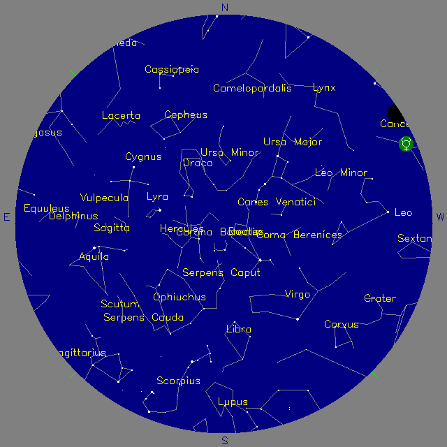 Sky Chart