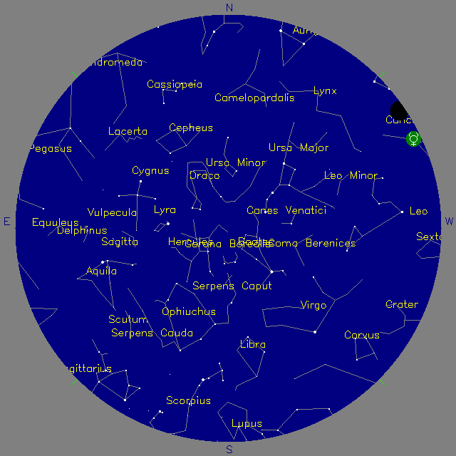 Sky Chart