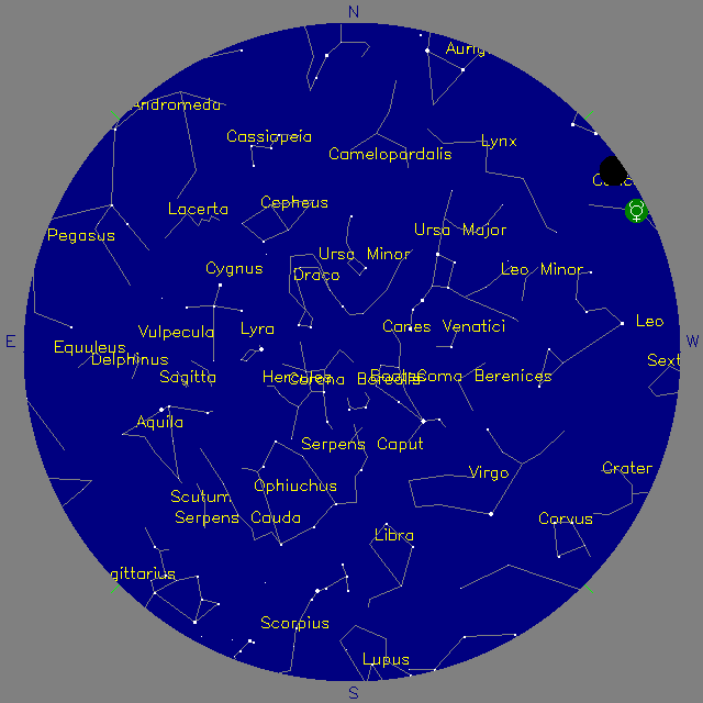 Sky Chart