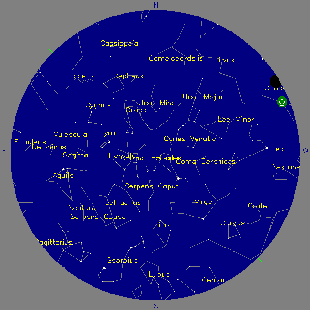 Sky Chart