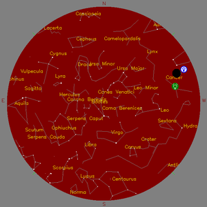 Sky Chart - click to enlarge