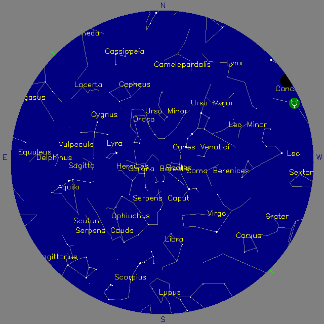 Sky Chart