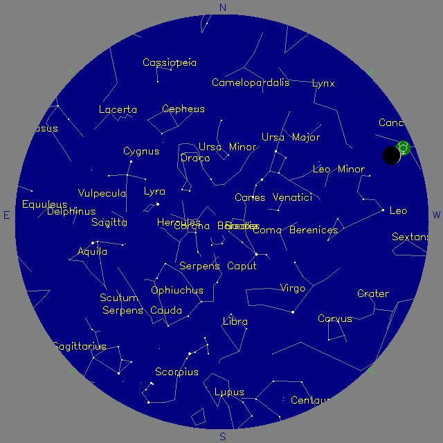 Sky Chart