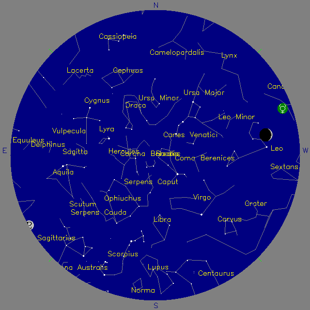 Sky Chart