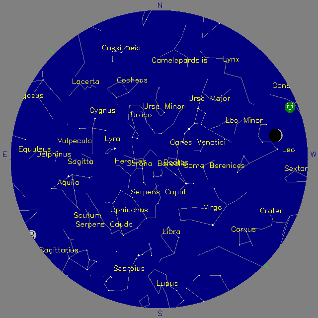 Sky Chart