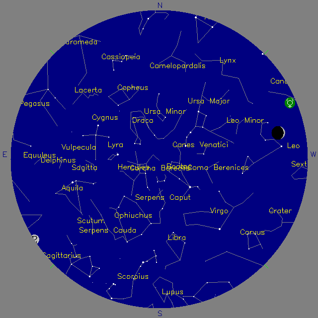 Sky Chart