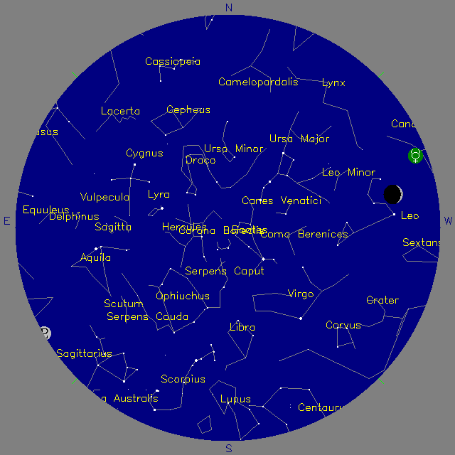 Sky Chart