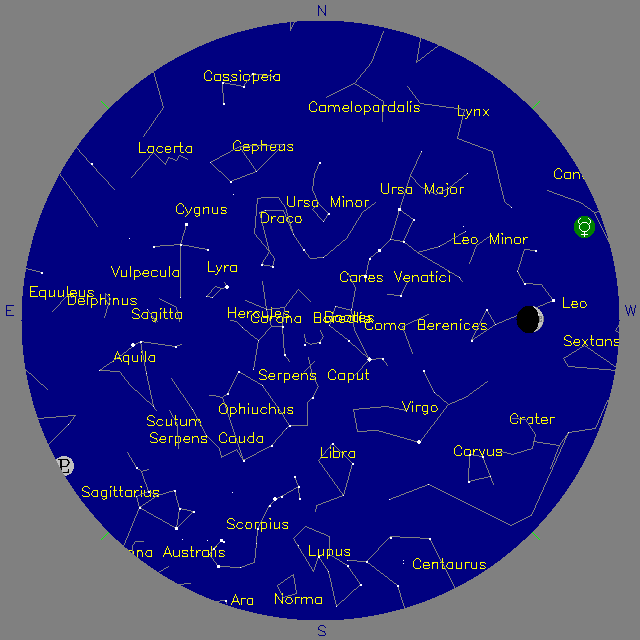 Sky Chart
