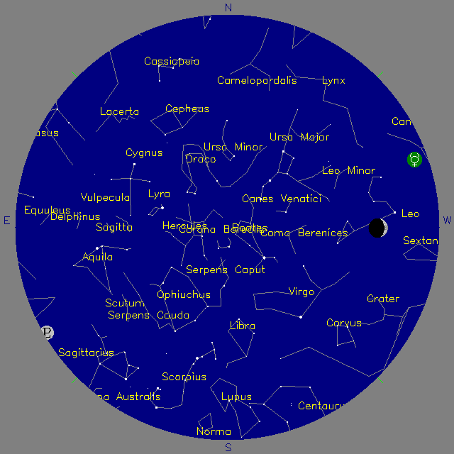 Sky Chart