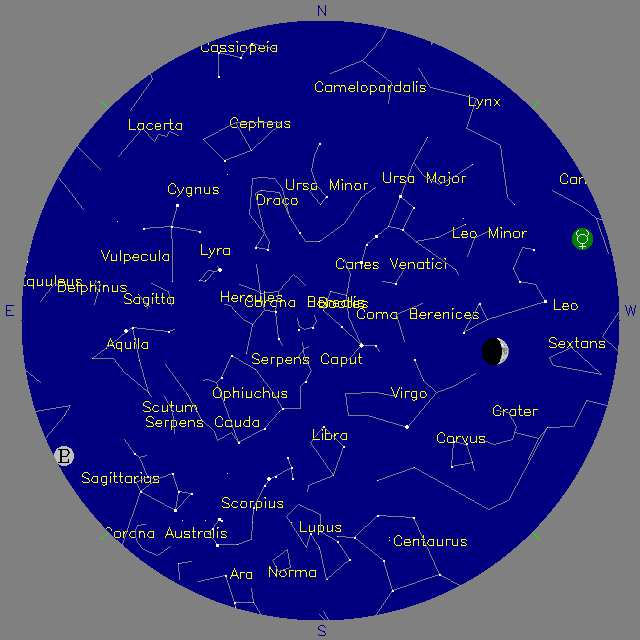 Sky Chart