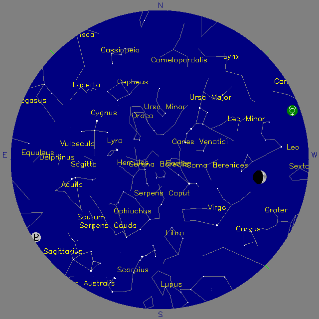Sky Chart